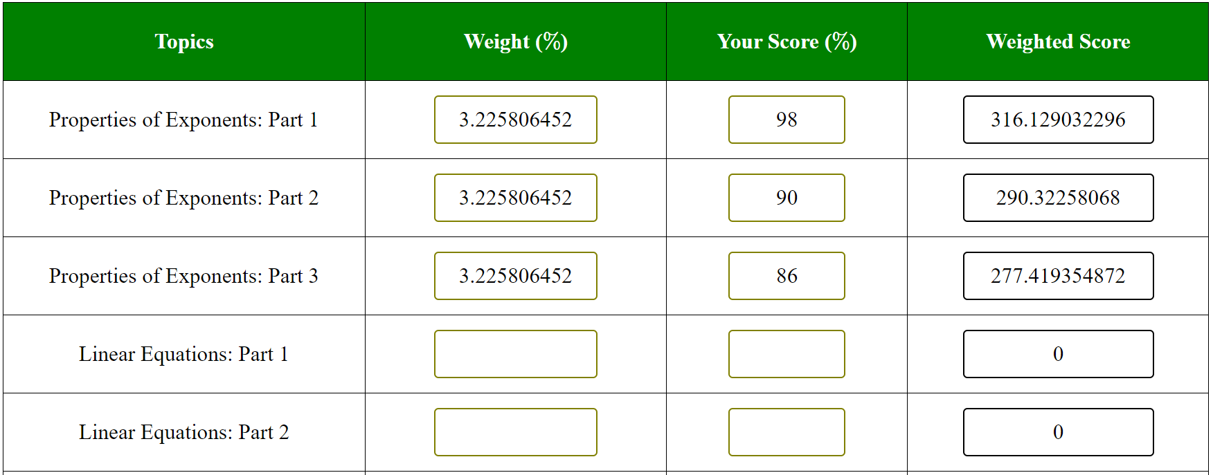 MLM Grade Example: Part 2