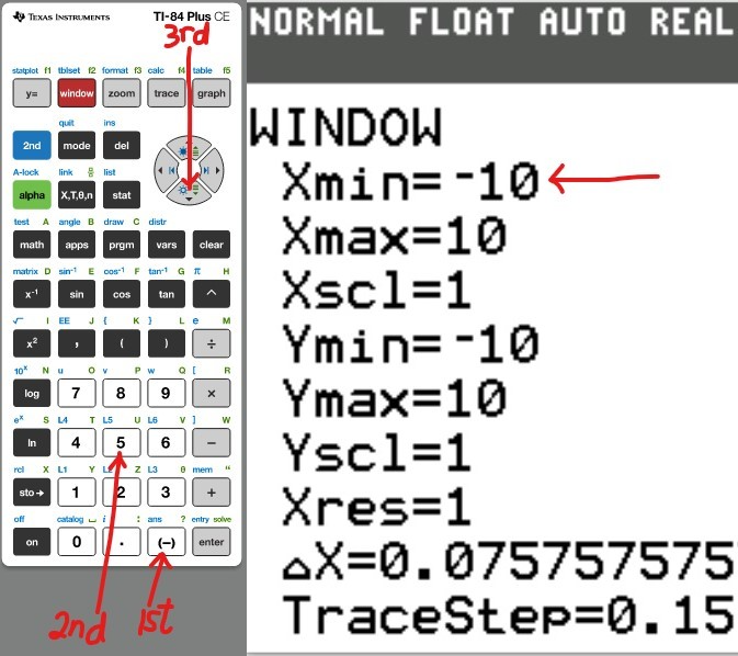 Graph 2