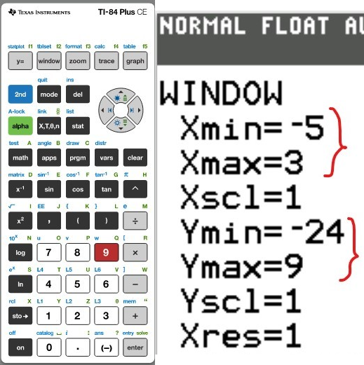 Graph 3