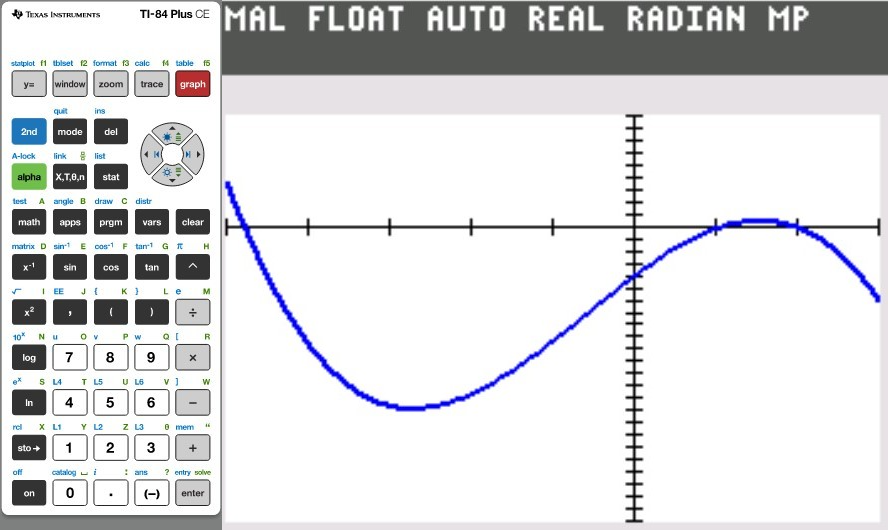 Graph 7