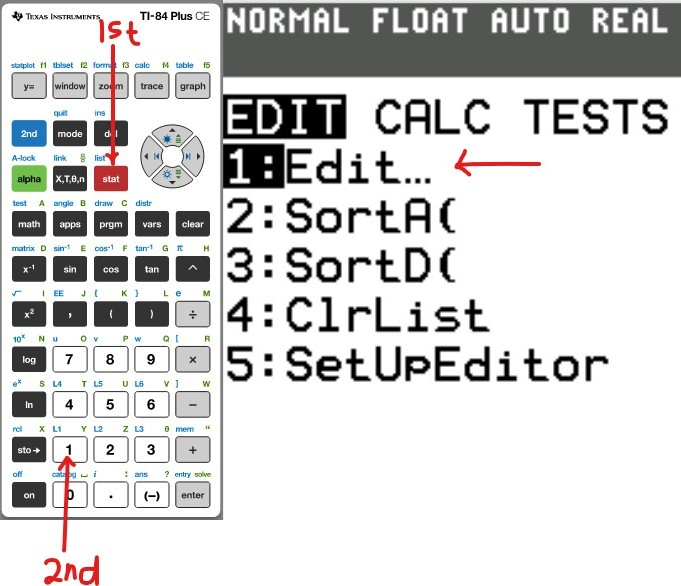 Scatter Diagram 1