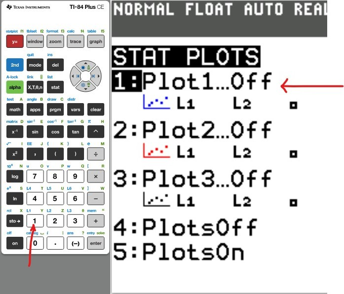 Scatter Diagram 3