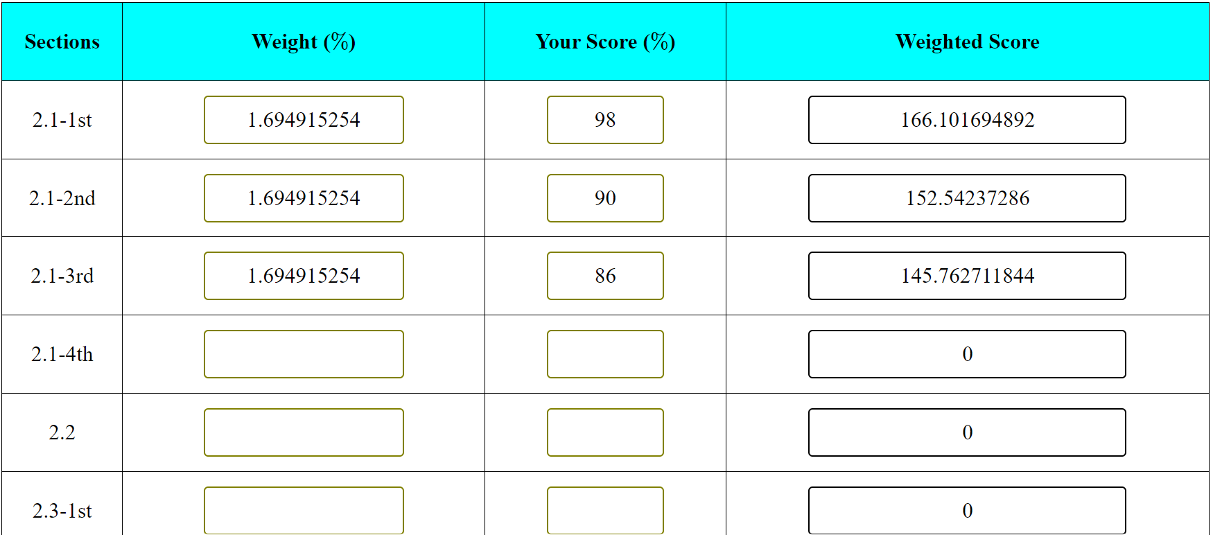 MLM Grade Example: Part 2