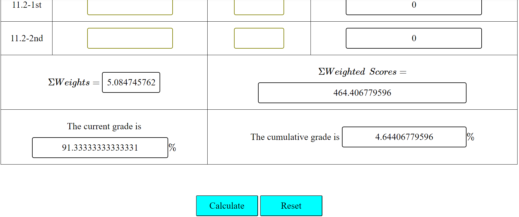 MLM Grade Example: Part 3