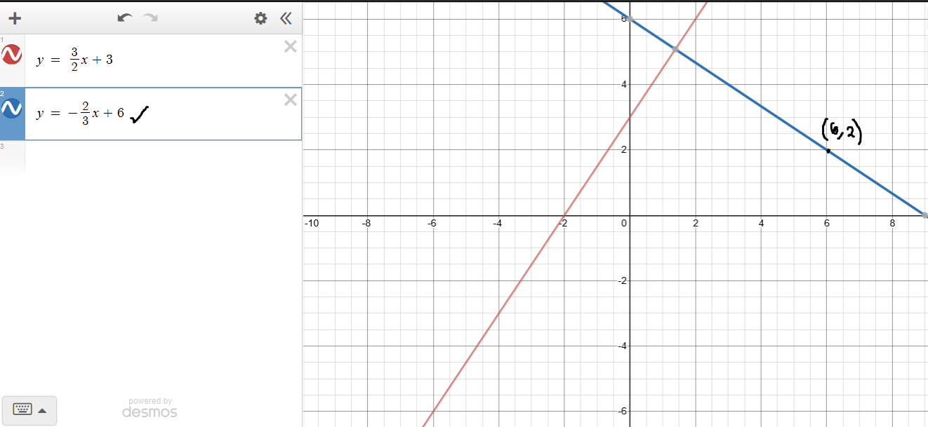 Answer to Question 53